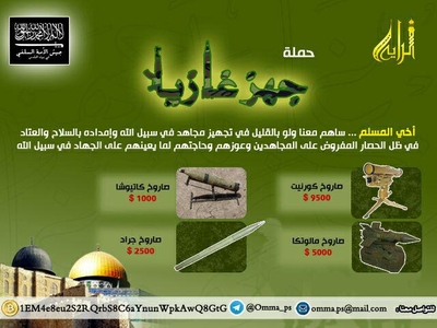 أسعار القذائف والصواريخ