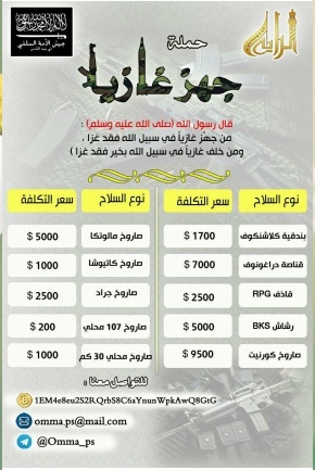 أسعار الأسلحة والصواريخ